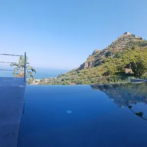 check availability